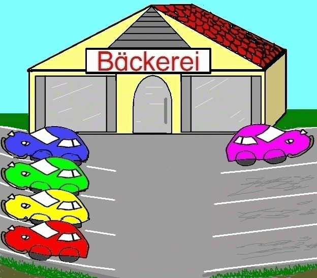 baeckerei_bunt_parkplaetze_5autos.gif