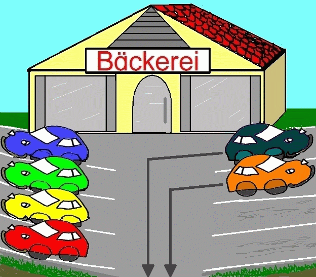baeckerei_bunt_parkplaetze_6-2autos.gif
