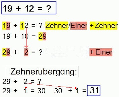 ze_plus_ze_weg2.gif