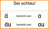 ä von a / äu von au ableiten