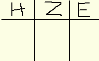 Zahlen vergleichen und ordnen